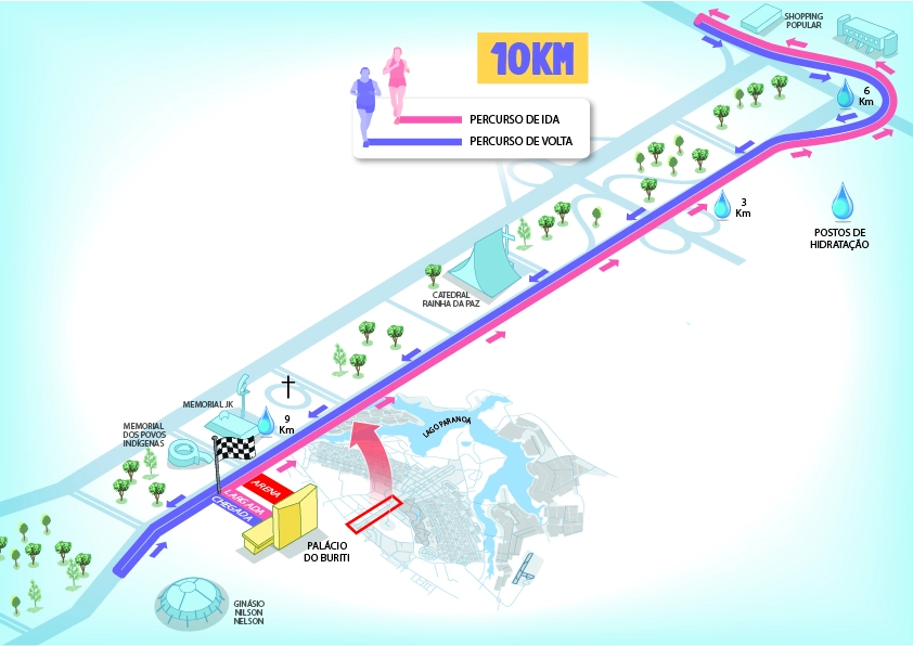 Percurso de 10KM