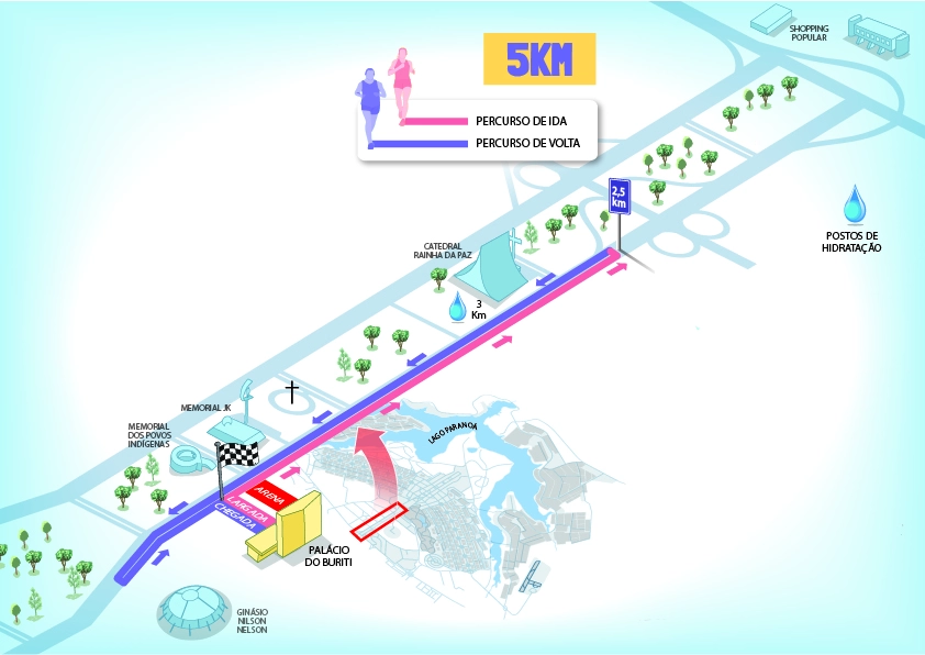Percurso de 5KM