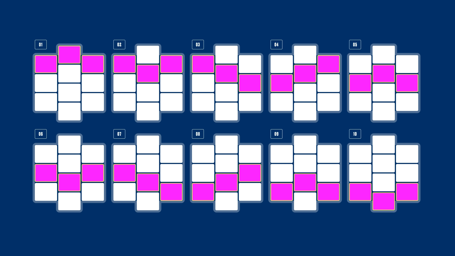 imagem Linhas Vencedoras Fortune Rabbit