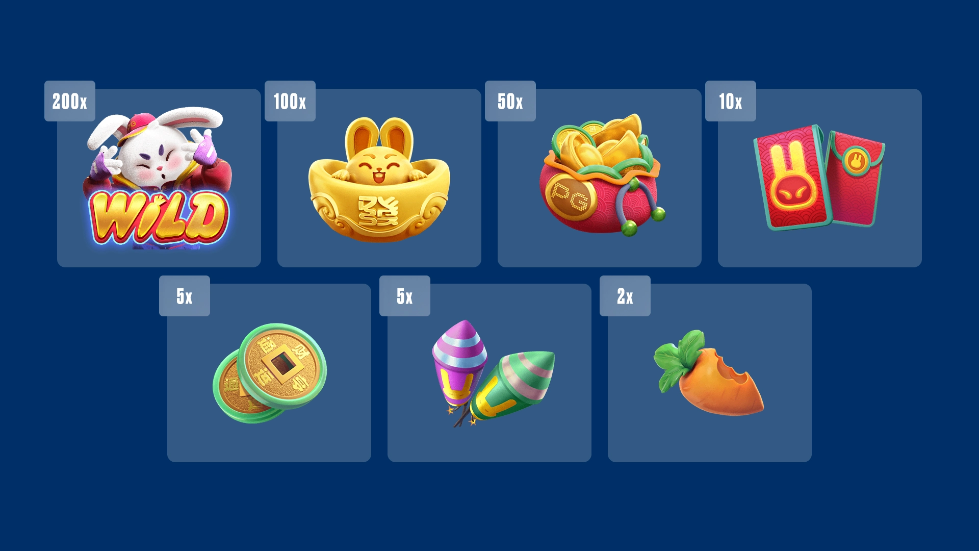 imagem Simbolos Fortune Rabbit