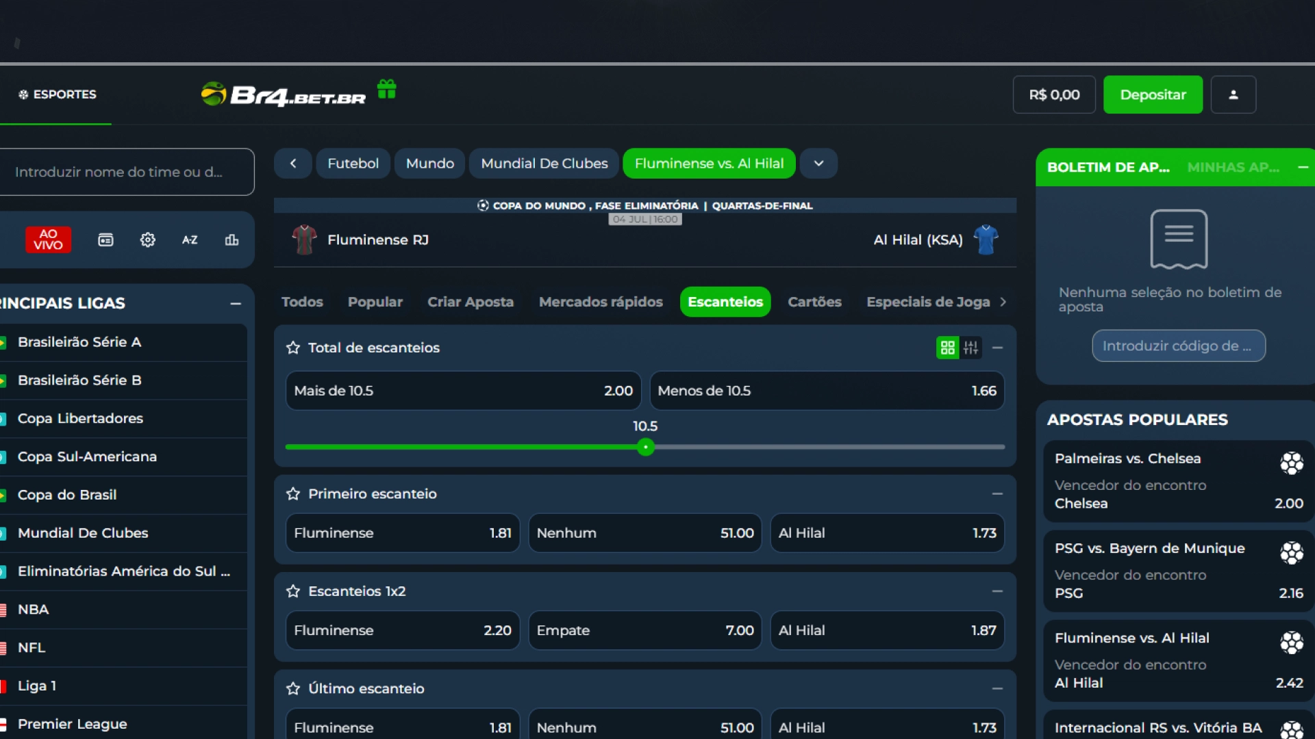 imagem mercado escanteio br4bet