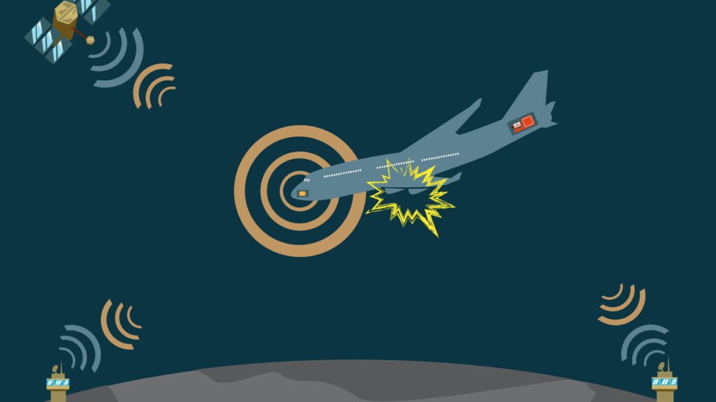 Conheça os segredos das caixas-pretas