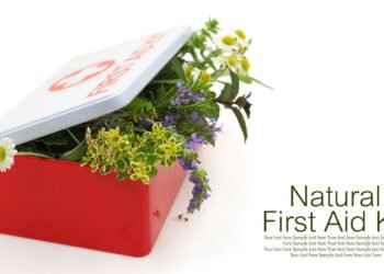 Esse kit pode te salvar caso você sofra alguma queimadura de 1º grau!