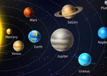 Cientistas encontram sistema estelar quádruplo no sistema solar