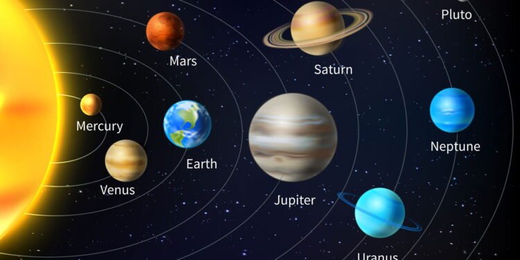 Cientistas encontram sistema estelar quádruplo no sistema solar