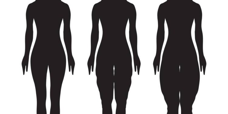 Lipedema - Créditos: depositphotos.com / AngelaCini