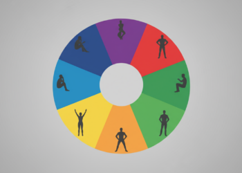 O que sua cor favorita diz sobre você, segundo a psicologia