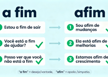 Quando usar "a fim" e "afim" do jeito certo no dia a dia