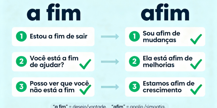 Quando usar "a fim" e "afim" do jeito certo no dia a dia