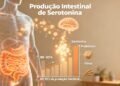 Sinais de que seu corpo está com baixa produção de serotonina