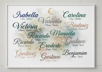 10 nomes com 8 letras que soam chiques até no diminutivo