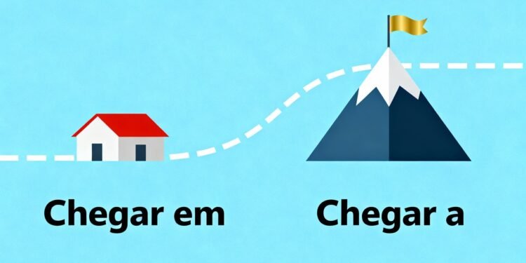 Como usar “Chegar em” ou “Chegar a” sem dificuldade no dia a dia