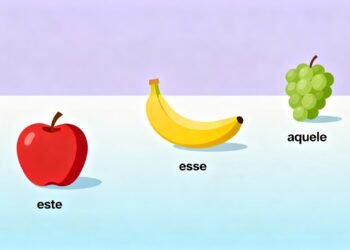 Como nunca mais errar o uso de "este", "esse" e "aquele"