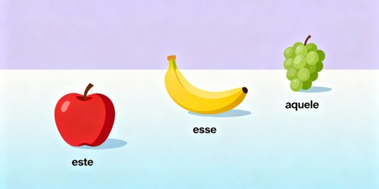 Como nunca mais errar o uso de "este", "esse" e "aquele"