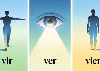 Como saber de forma definitiva quando usar corretamente 'Vir', 'Ver' e 'Vier'