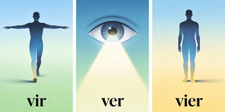 Como saber de forma definitiva quando usar corretamente 'Vir', 'Ver' e 'Vier'