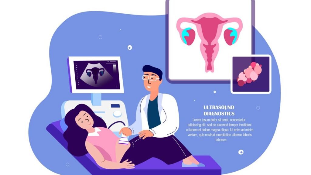 Quais são os sintomas mais comuns em mulheres com ovários policísticos?