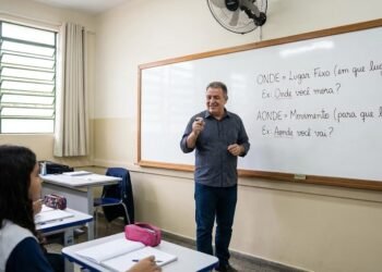 A diferença entre “onde” e “aonde” que muita gente ainda erra