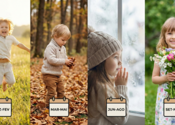 Meses de nascimento ligados a traços de comportamento que pais devem observar desde cedo