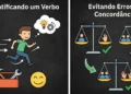 Explicando como identificar um verbo e evitar erros de concordância