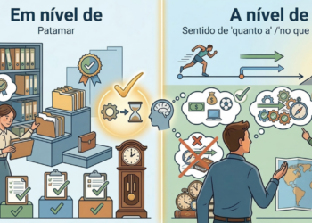 “A nível de” ou “em nível de” é um dos erros mais repetidos no português — e este é o uso correto