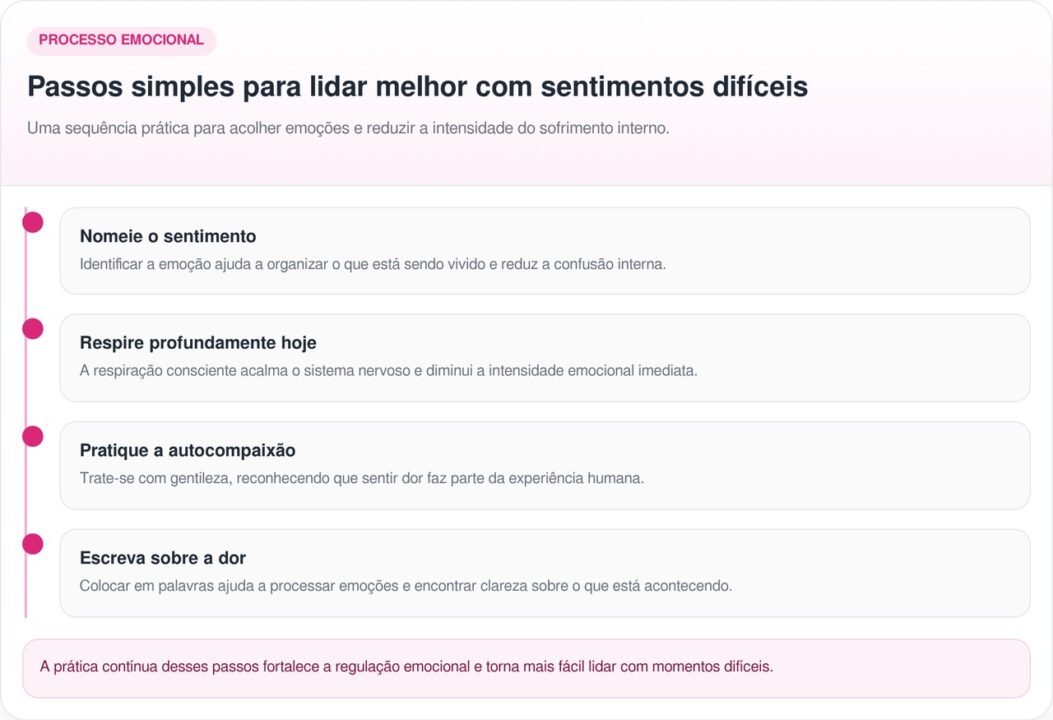 A psicologia diz que pessoas mentalmente fortes não são as que ignoram emoções — são as que sabem processá-las sem se perder nelas