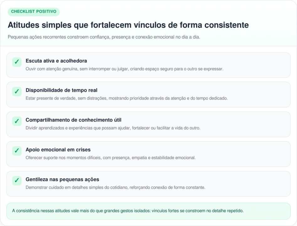 São Francisco de Assis, religioso: “É dando que se recebe” — Reflexões sobre generosidade e propósito nas relações humanas
