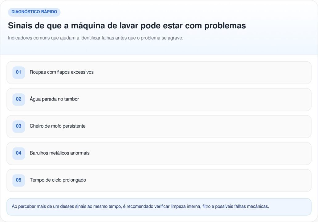 Poucas pessoas sabem por que é importante limpar o filtro da máquina de lavar regularmente