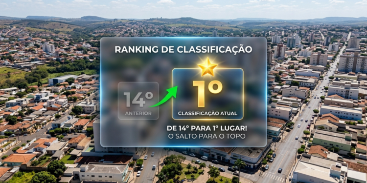 Uma cidade surpreendeu ao subir de 14º lugar para o top 1º mais seguras e tranquilas para viver em Minas Gerais