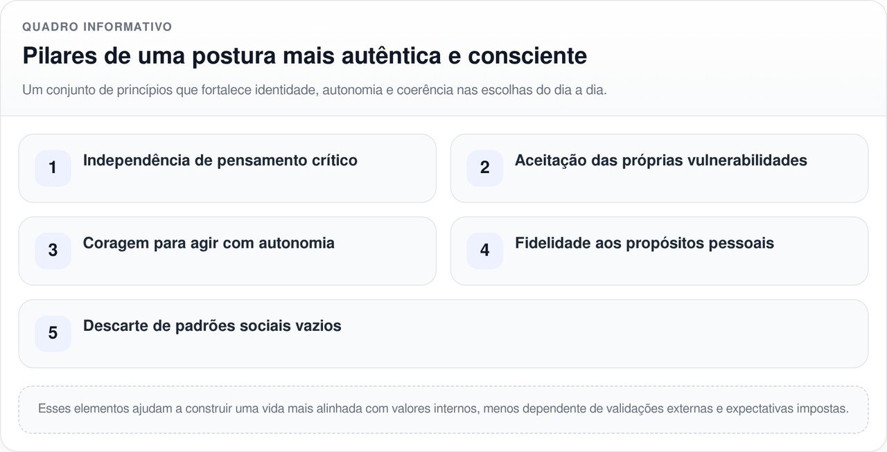 Friedrich Nietzsche, filósofo da superação: “Torne-se quem você é — mesmo que isso assuste o mundo ao seu redor”