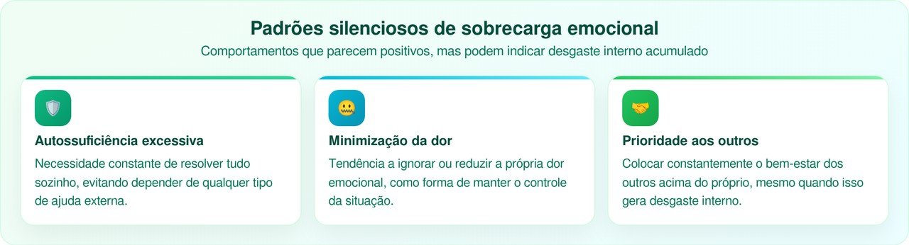 3 características de personalidade de pessoas que gostam de esconder problemas