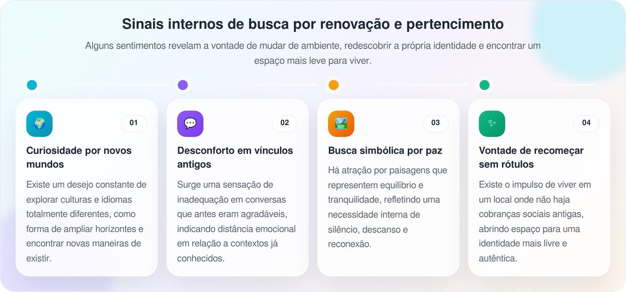 A psicologia diz que a razão pela qual algumas pessoas sentem saudade de um lugar onde nunca estiveram não é desejo errante ou escapismo: é um sinal de que seu ambiente atual não reflete quem elas se tornaram