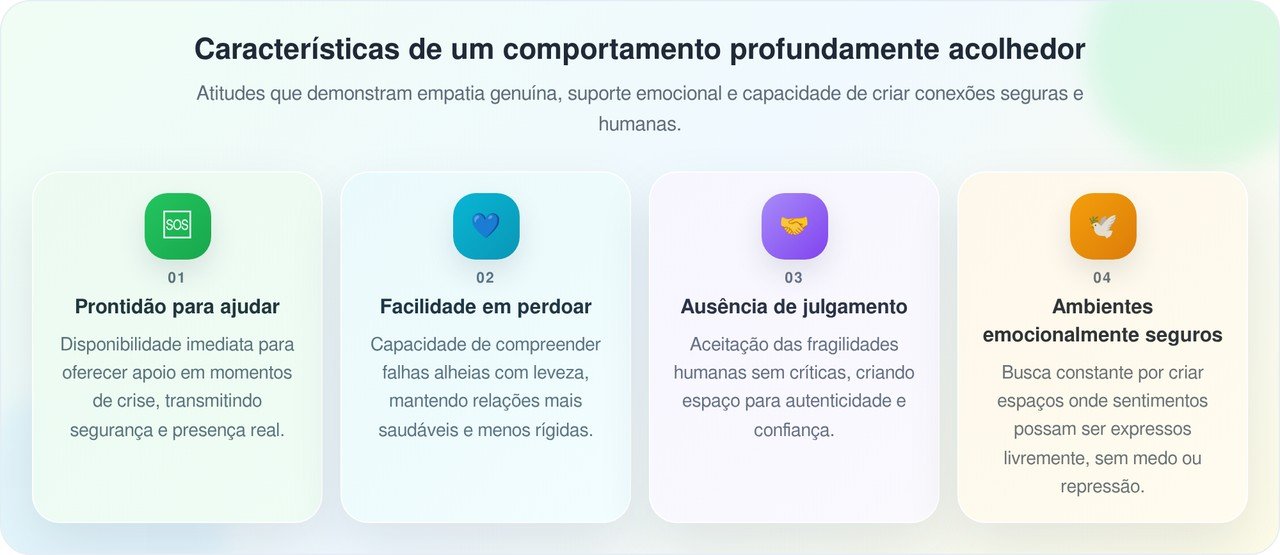 As pessoas mais gentis que você conhece muitas vezes desenvolveram essa bondade porque uma vez precisaram dela desesperadamente e ninguém veio