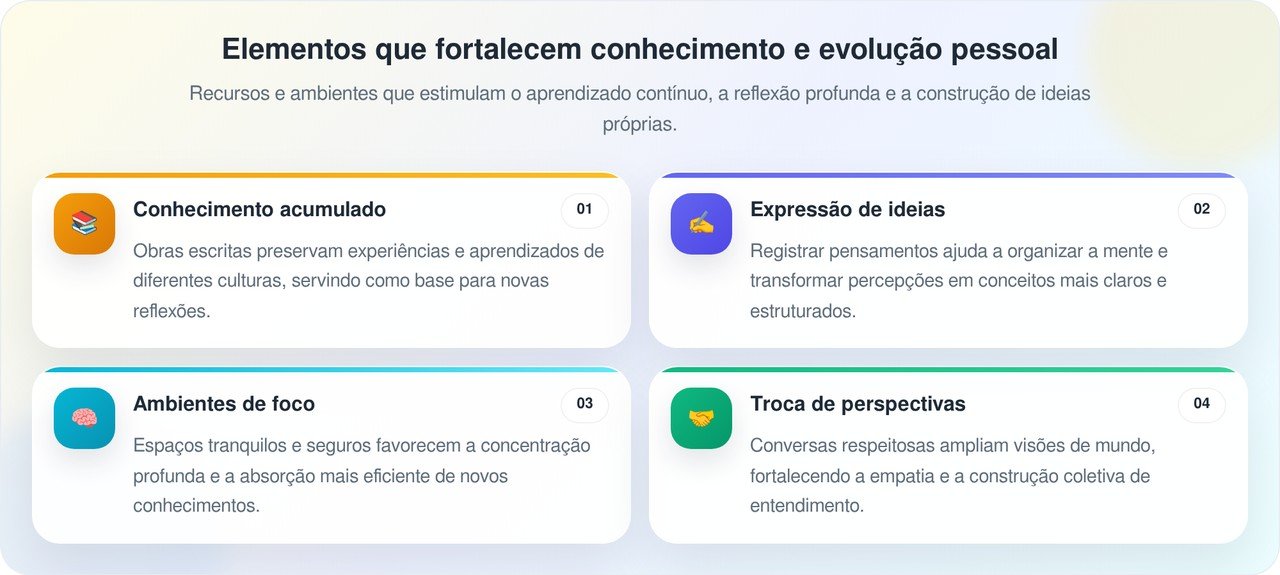 A citação de hoje é de Malala Yousafzai: “Uma criança, um professor, um livro e uma caneta podem mudar o mundo.”