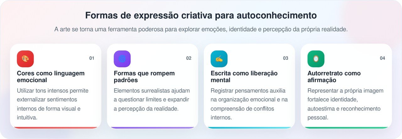 A citação de hoje é de Frida Kahlo: “Pés, para que os quero, se tenho asas para voar?”