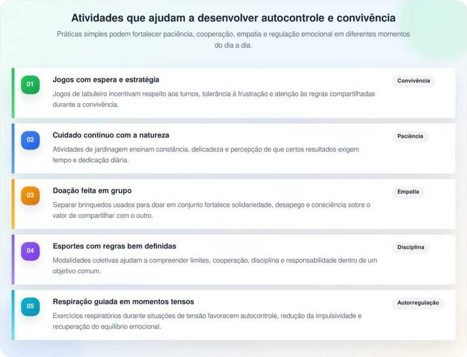 Estudos mostram que crianças que aprendem a lidar com frustrações desde cedo desenvolvem maior inteligência emocional na vida adulta