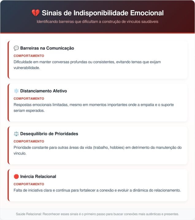 A forma mais silenciosa de rejeição não é ser ignorado. É quando alguém está presente, mas emocionalmente indisponível, e você começa a duvidar se está pedindo demais ou apenas pedindo ao lugar errado