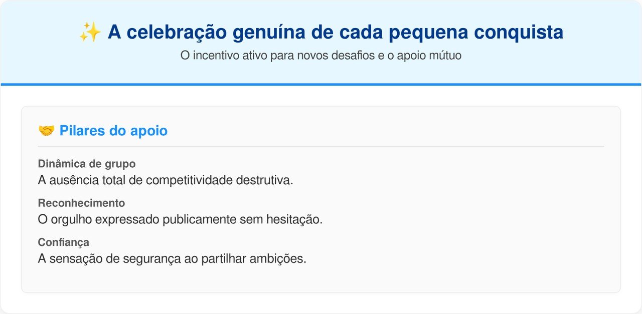 Você sabe que encontrou um amor saudável quando não precisa diminuir suas conquistas para manter a paz — quando crescer não afasta, mas aproxima ainda mais vocês dois