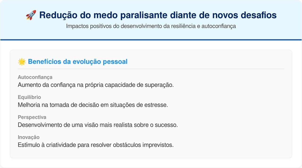 Frase do dia de Beyoncé: “Se tudo fosse perfeito, você nunca aprenderia e nunca cresceria”