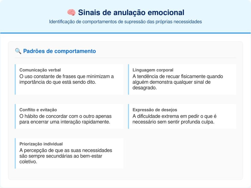 As pessoas que cresceram pedindo desculpa antes de falar não aprenderam educação. Elas aprenderam que ocupar espaço pode gerar conflito