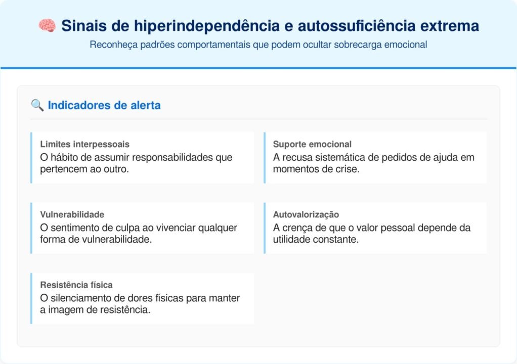 As pessoas que cresceram sendo chamadas de “fortes demais” não aprenderam resiliência. Elas aprenderam que não podiam quebrar