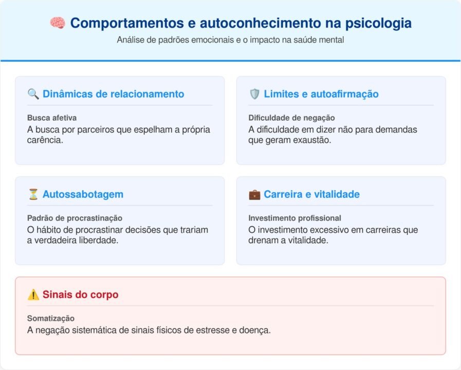 Há um tipo específico de pessoa que pode dar o conselho mais preciso e compassivo a todos ao seu redor e, em seguida, tomar as piores decisões possíveis para sua própria vida