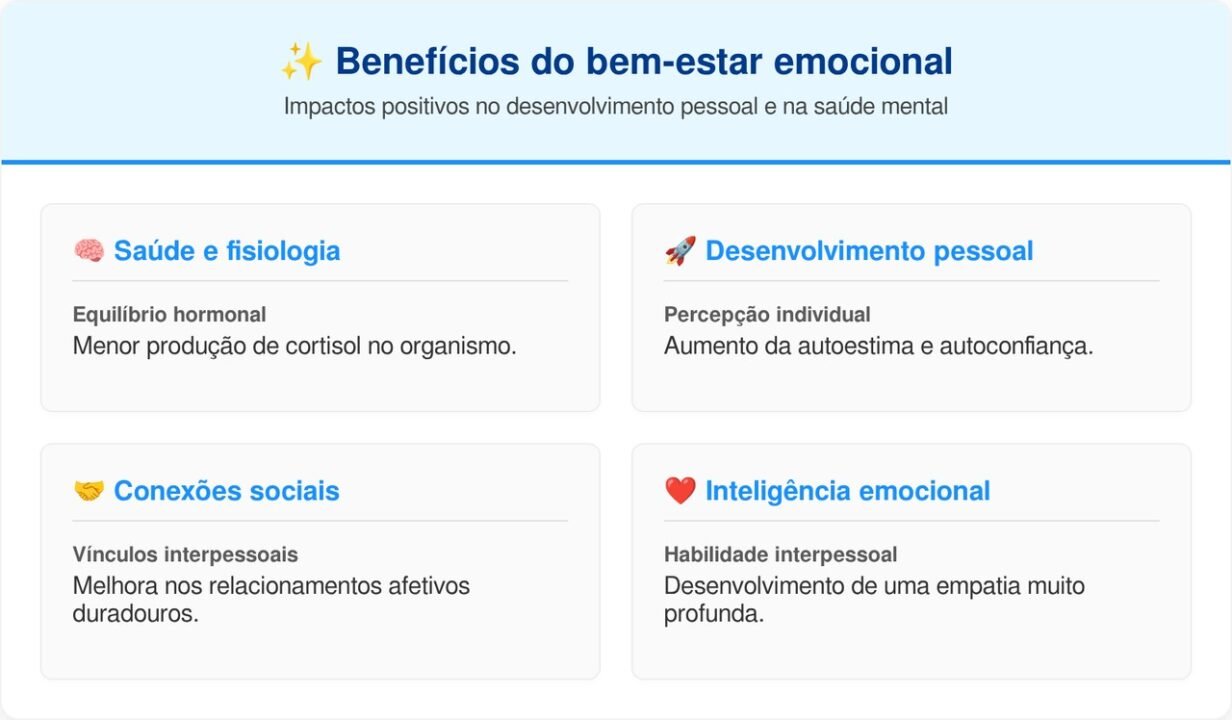 Frase do dia de Michelle Obama: “Quando eles vão baixo, nós vamos alto”