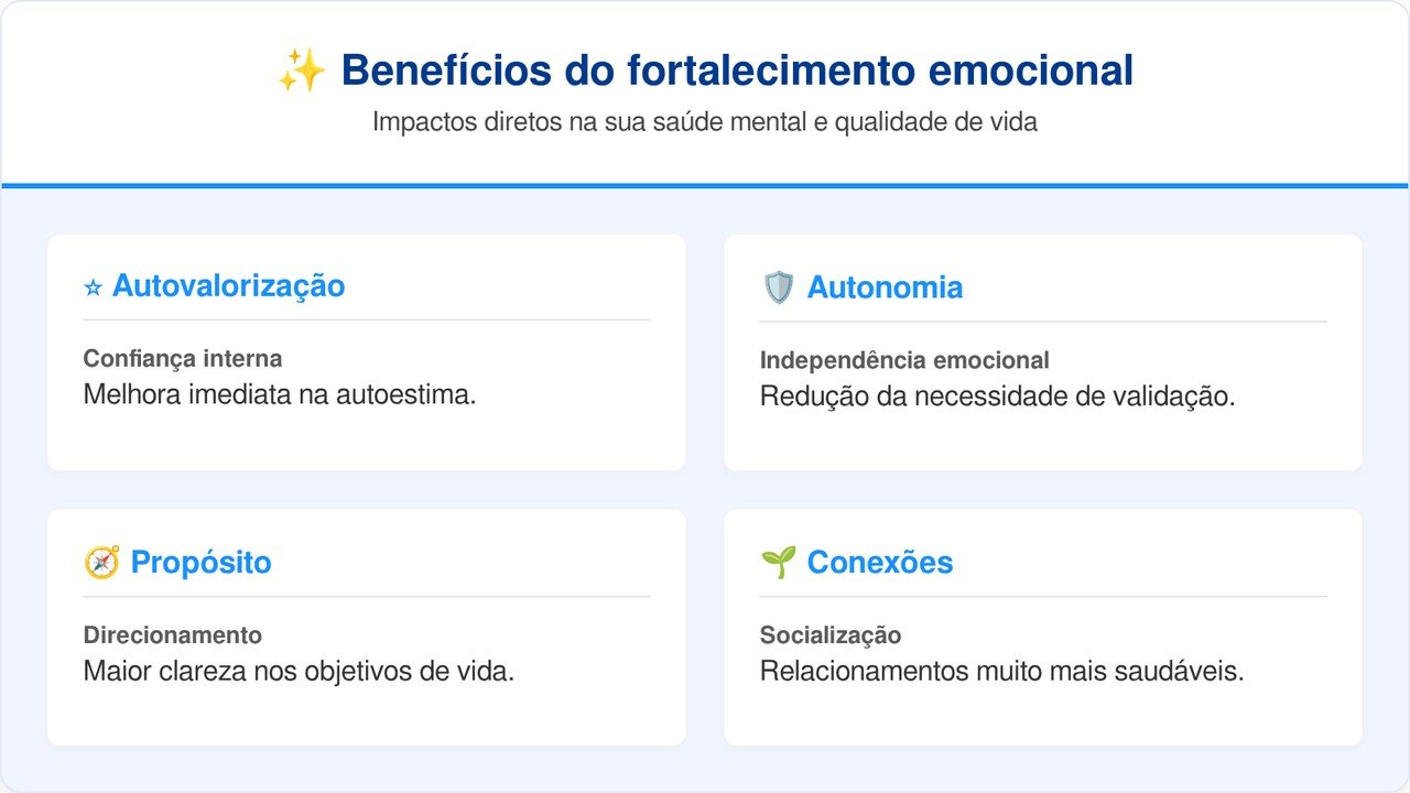 Frase do dia de Emma Watson: “Tornar-se você mesmo é um processo contínuo”