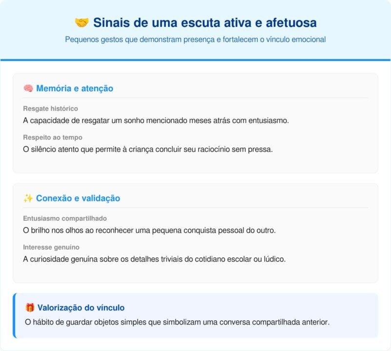 A psicologia diz que os avós que os netos realmente querem visitar não são os que têm as maiores casas ou os melhores brinquedos. São os que se lembram do que a criança disse há três semanas e falam sobre isso como se importasse