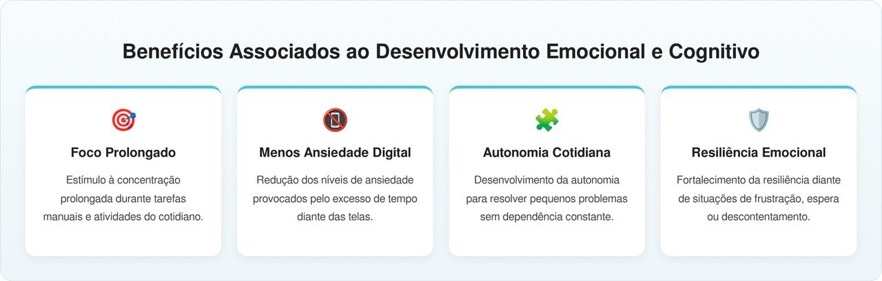 A psicologia afirma que os filhos criados sem entretenimento constante não aprenderam a se acalmar por dom, mas porque precisaram conviver com o tédio sem fuga imediata