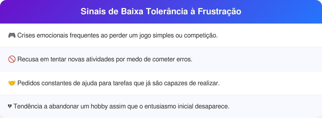 Segundo psicólogos, esta é a habilidade que os pais precisam ensinar para o filho não desistir tão fácil