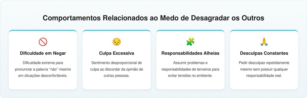Para a psicologia, adultos que concordam com tudo para evitar tensão não são mais pacíficos, mas aprenderam na infância que conflito podia custar amor e segurança