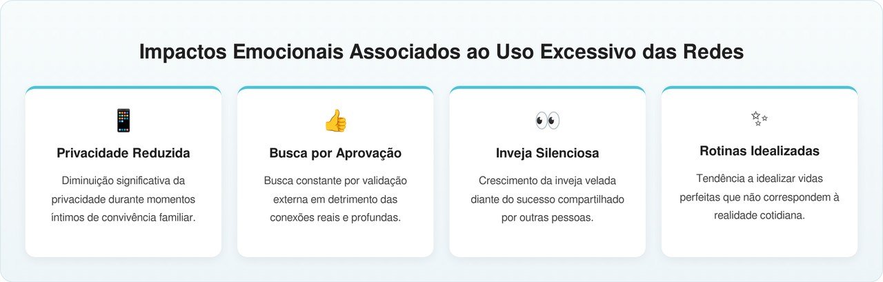 A psicologia explica que crescer entre o álbum de fotos e o feed não ensinou só nostalgia, ensinou também o desconforto de ver a própria vida virar comparação pública
