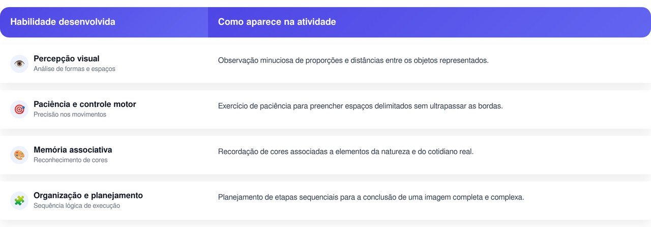 A psicologia mostra que avós que desenham com os netos com frequência ajudam no desenvolvimento da memória e da atenção